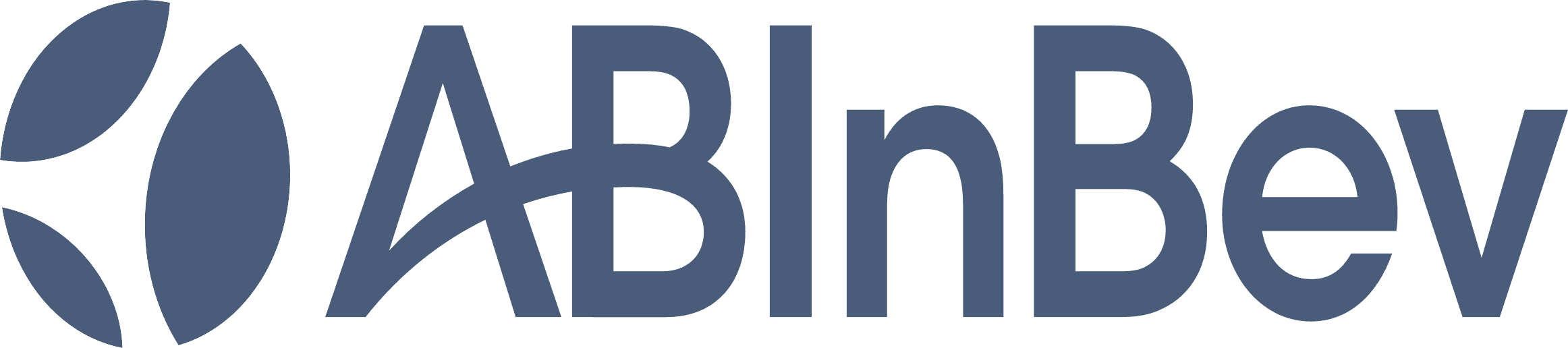 ABInBev